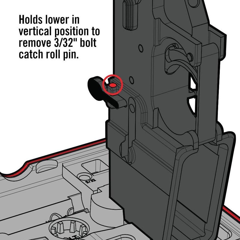 AR15 Master Bench Block™