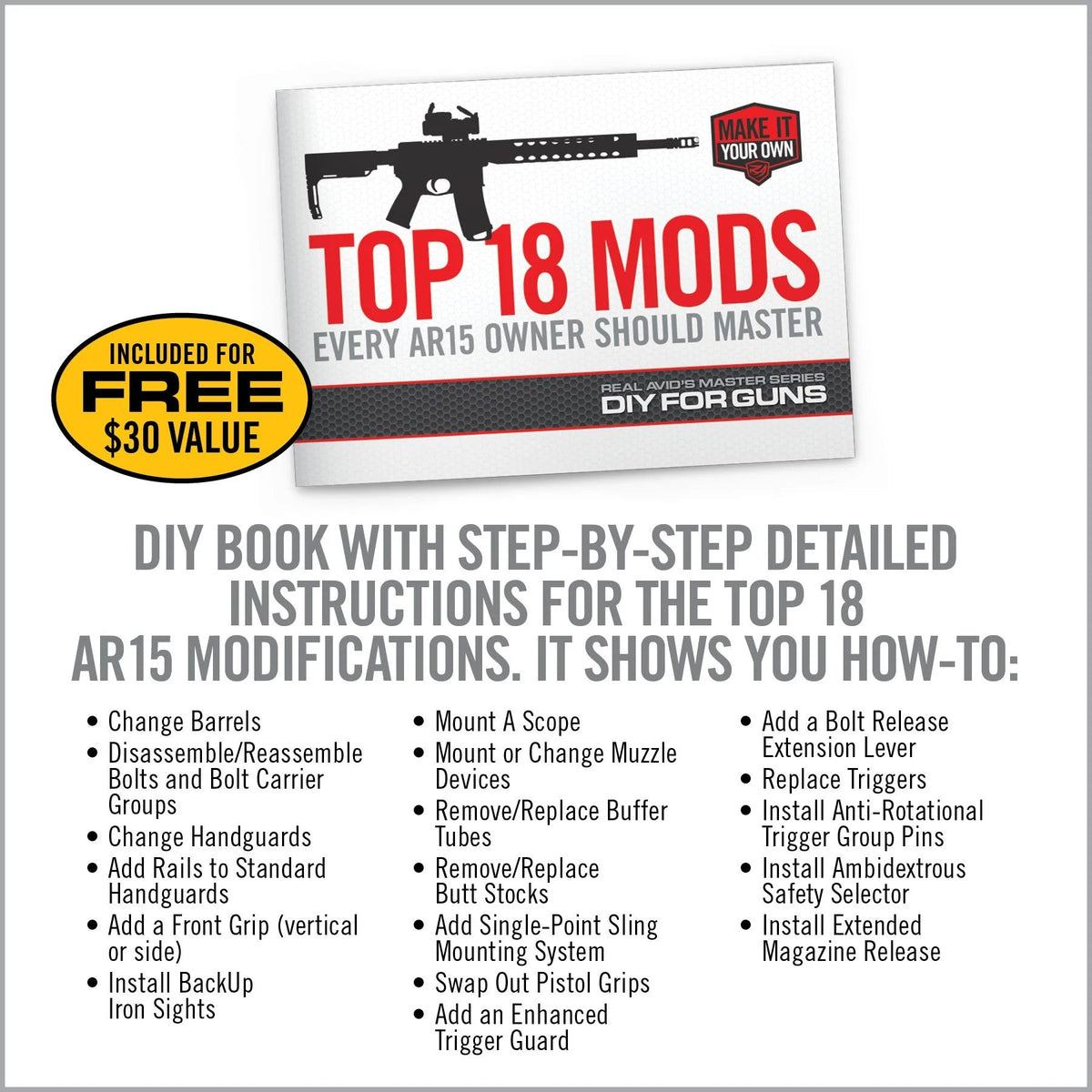 Armorer’s Master Kit – AR15 Pro