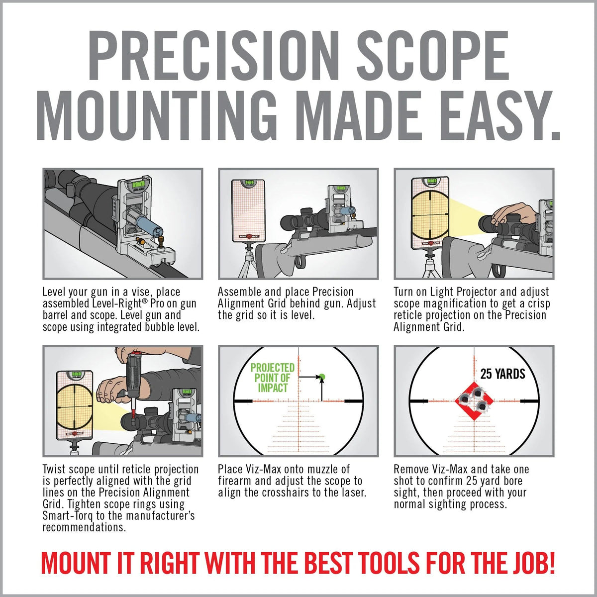Master Grade Scope Mounting and Bore Sighting Kit