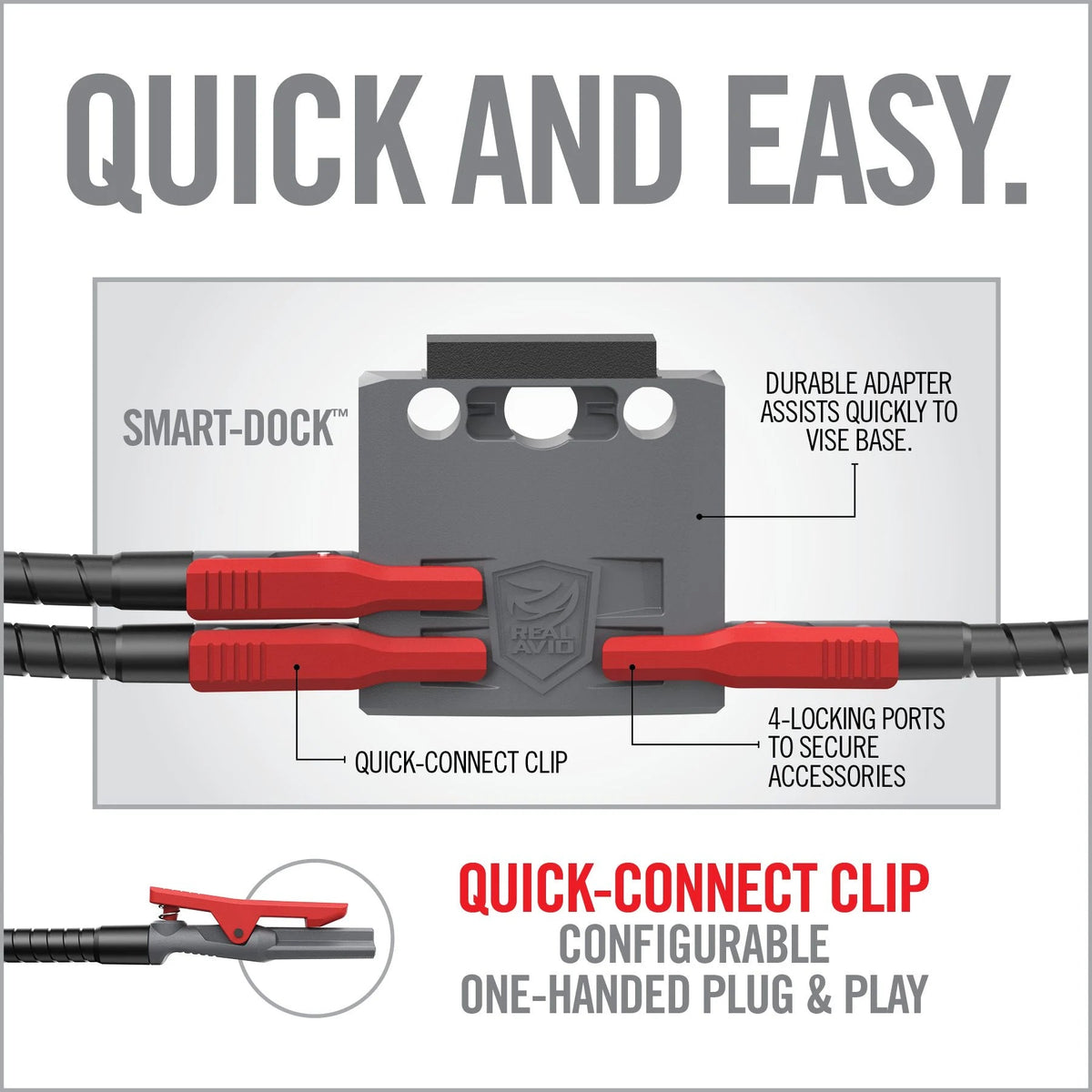 Smart-Assist Accessory System