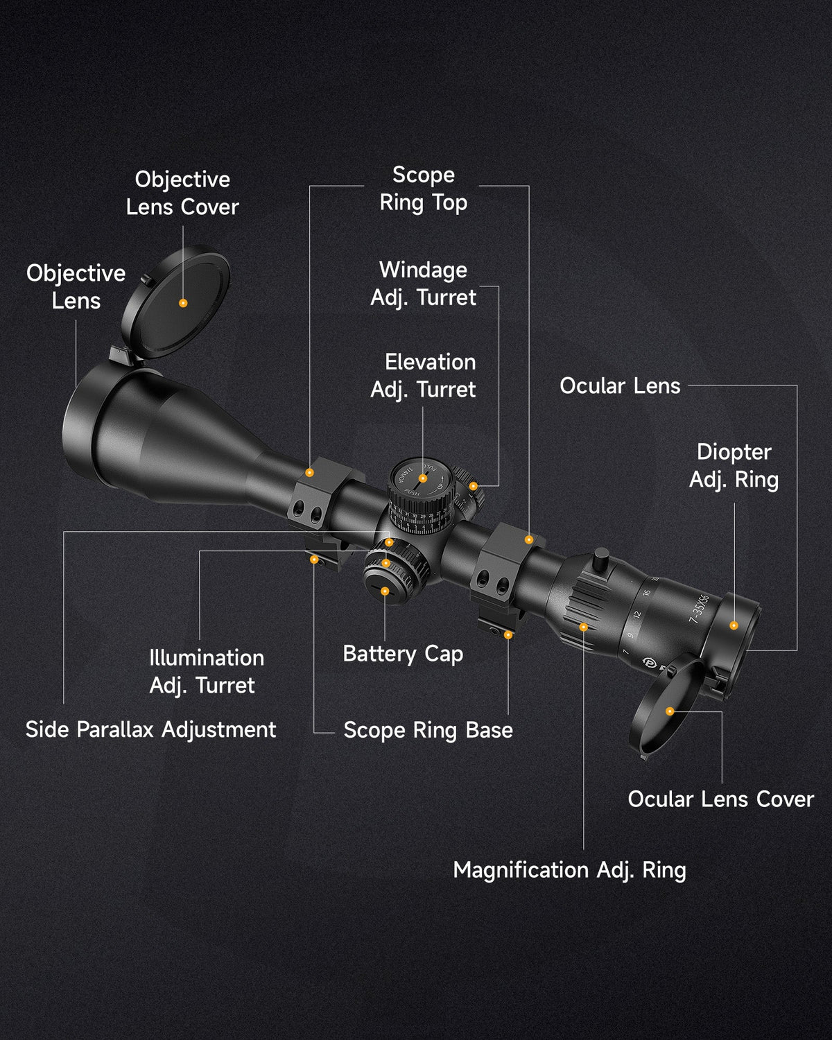 Pinty Vexa HD 7-35x56 FFP Rifle Scope