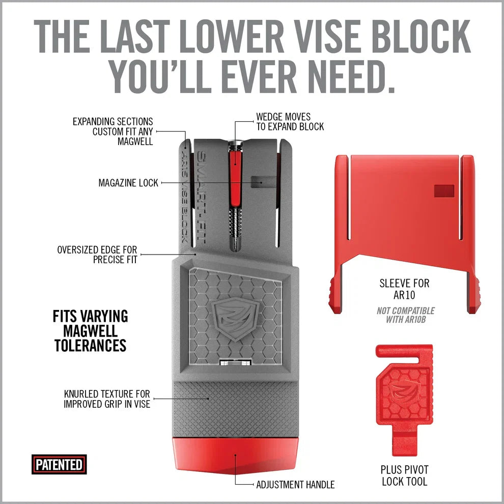 Smart-Fit® Vise Block Sleeve For AR10*