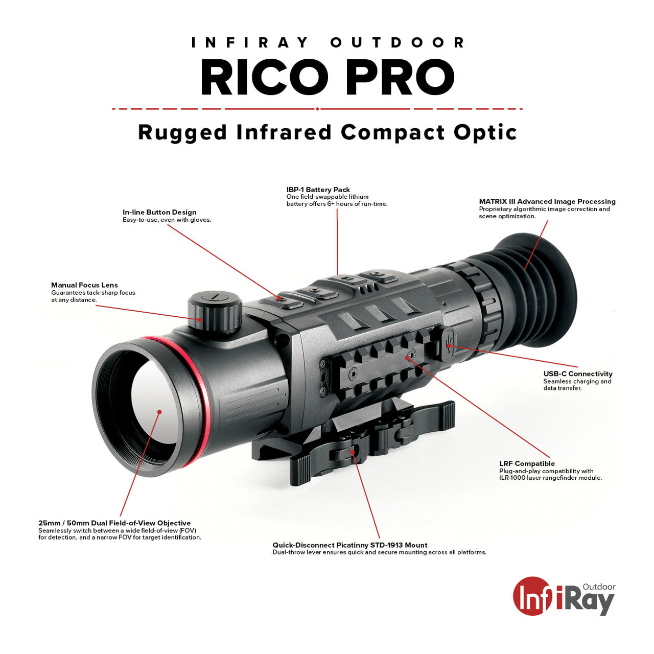 iRay Rico Pro - 640 Variable 25/50mm Thermal Weapon Sight