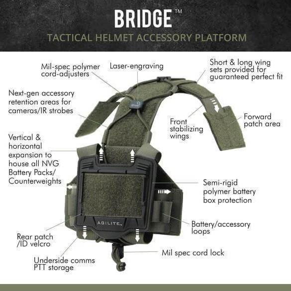 Bridge Helmet Cover