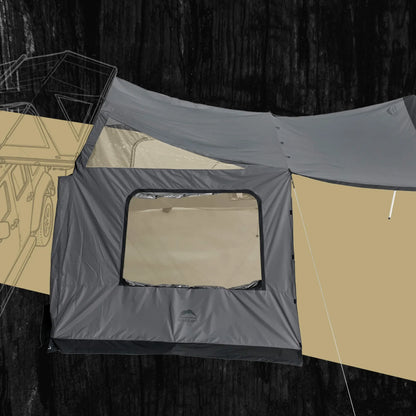 Annex for OrthFrame