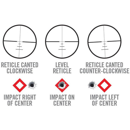 Level-Right Pro