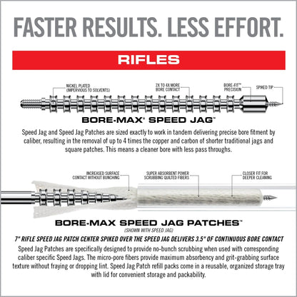 Bore-Max Speed Jags & Patches Multi-Cal Pack