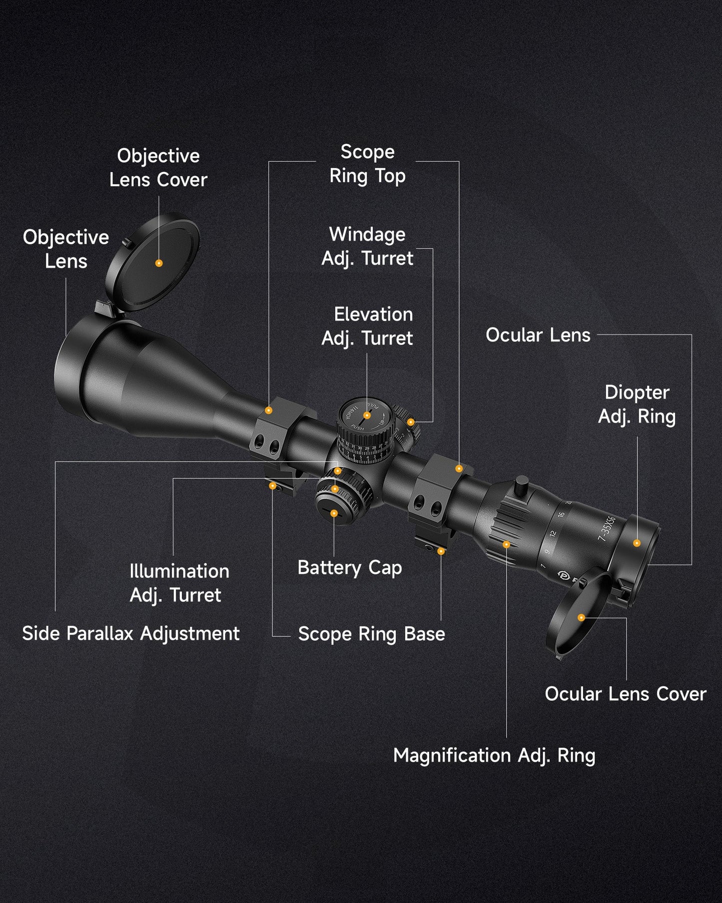 Pinty Vexa HD 7-35x56 FFP Rifle Scope