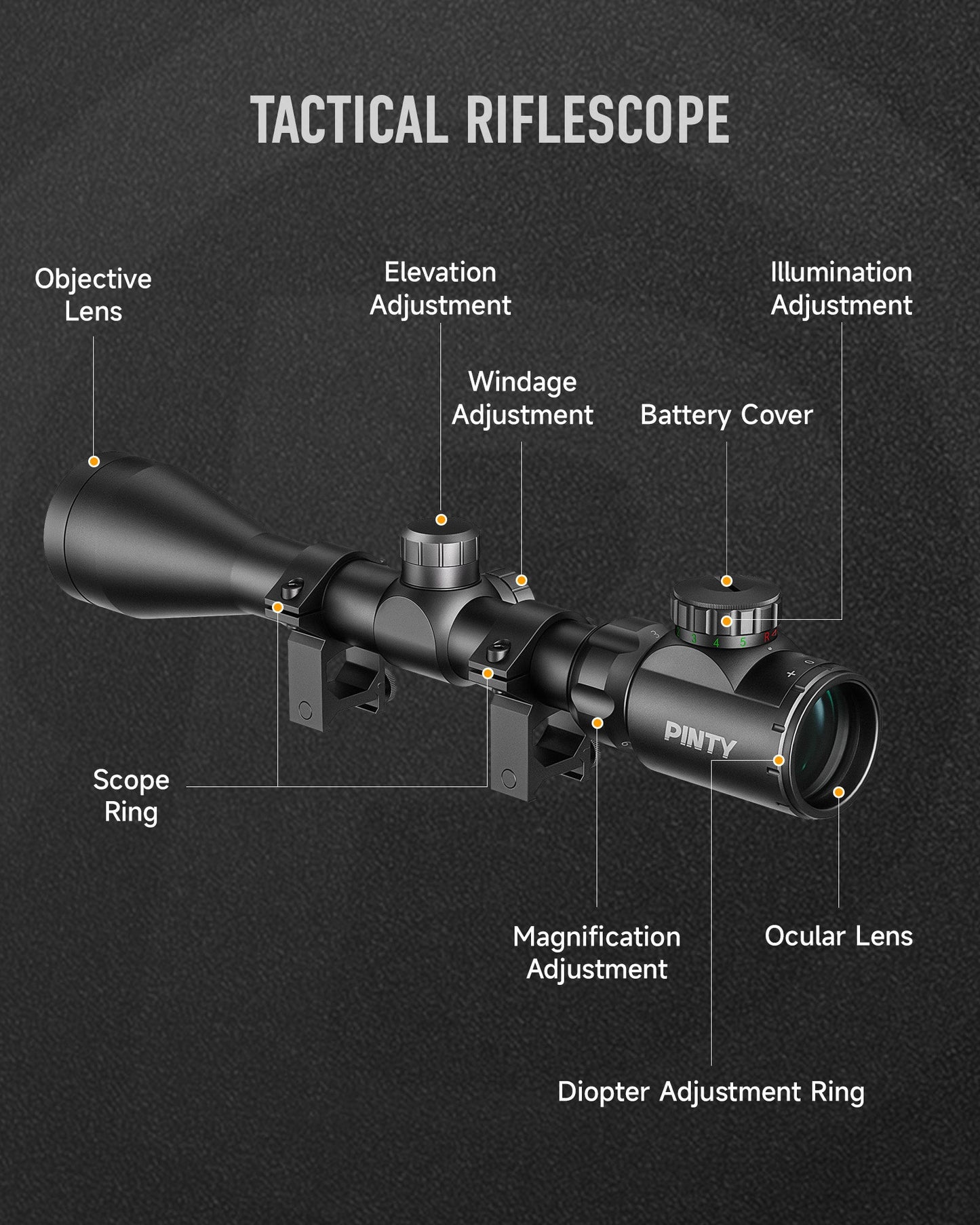 Pinty Nova 3-9x40 SFP Rifle Scope GEN II