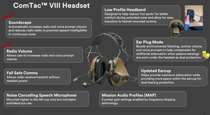 3M Peltor ComTac VIII - Hearing Protection w/ Snag-Free Ambidextrous Mic & MAP Soundscape - All Models Available