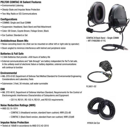 3M Peltor ComTac III Tactical Advanced Combat Headset