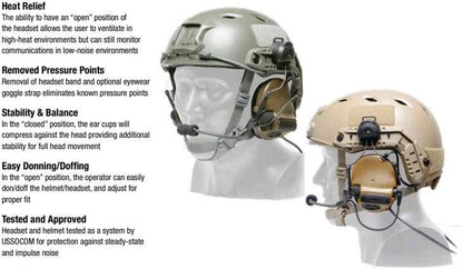 3M Peltor ComTac III Tactical Advanced Combat Headset