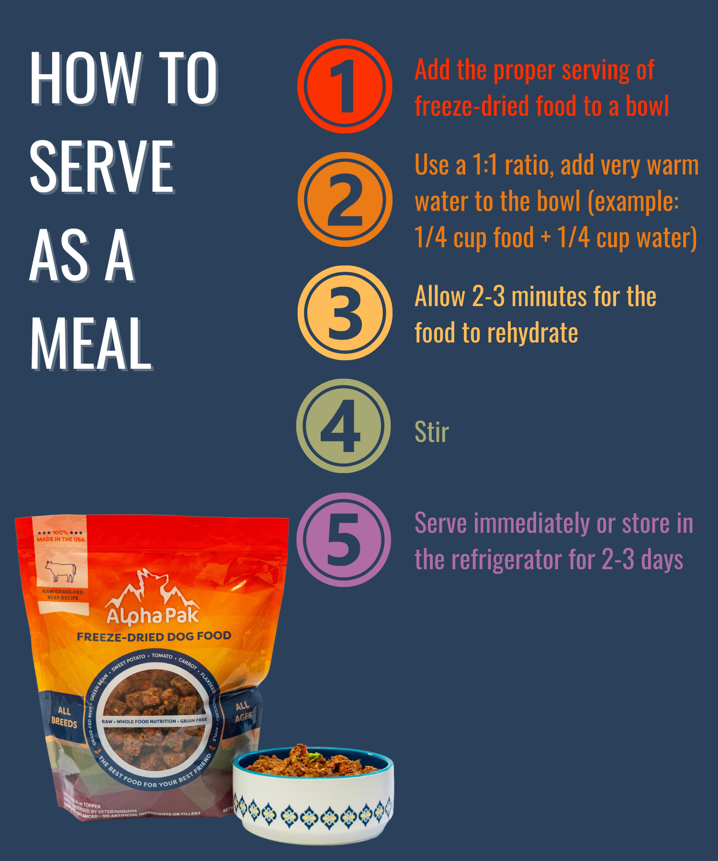 Freeze-Dried Raw Beef