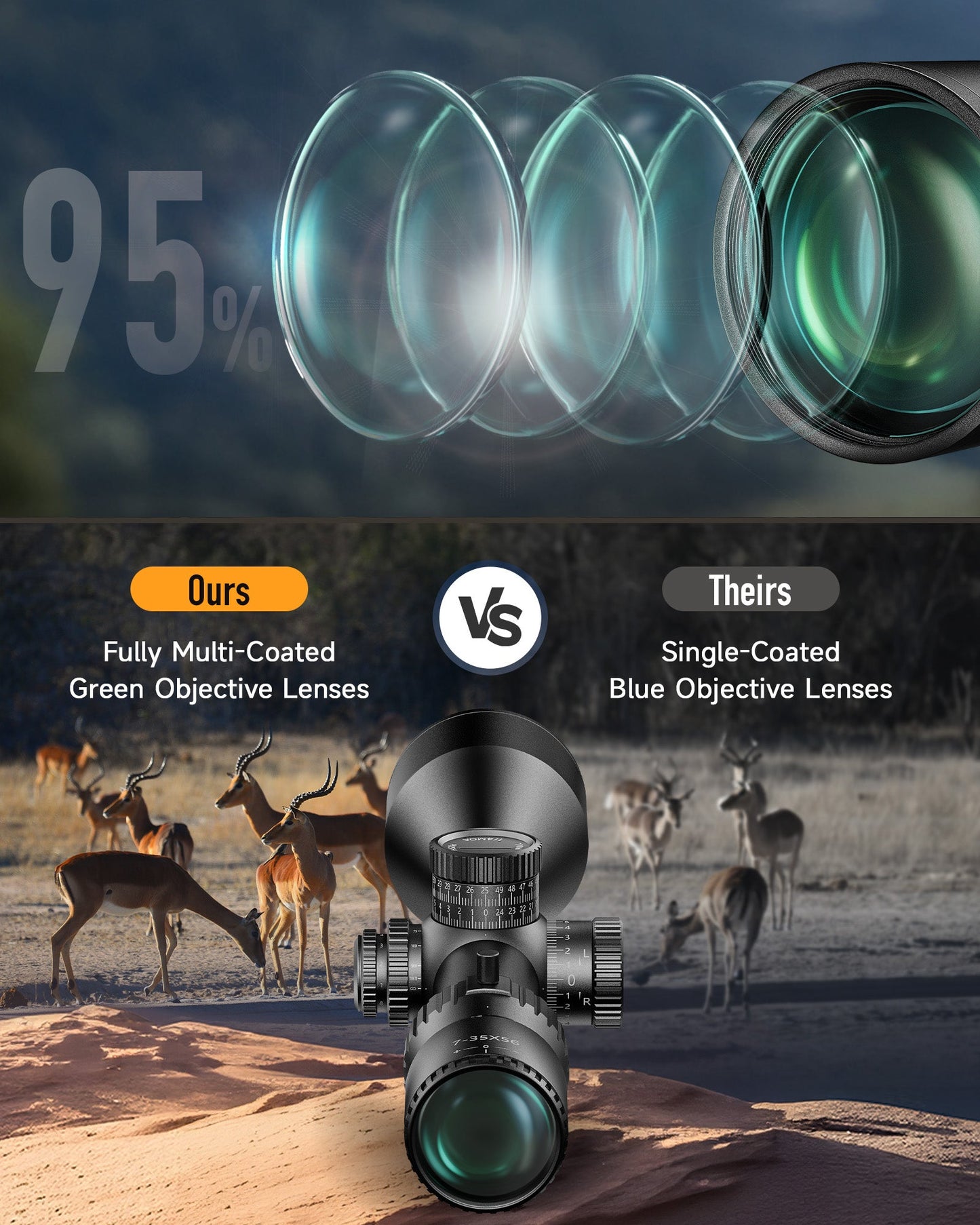 Pinty Vexa HD 7-35x56 FFP Rifle Scope