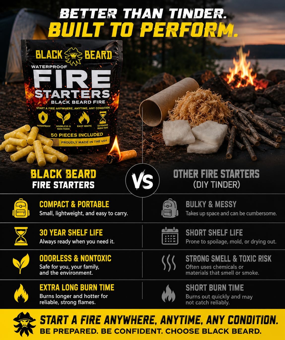 Black Beard Fire Plugs "Fire Starter"
