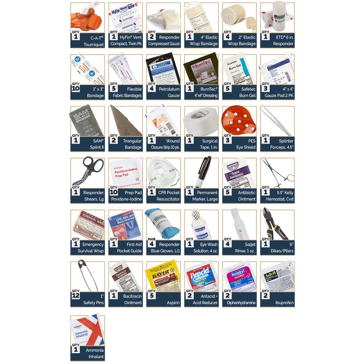 Trauma & First AID Boating Kit - North American Rescue - Complete Kit