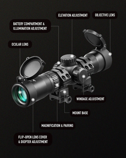 Pinty Nova 1.5-4.5x32 SFP Rifle Scope
