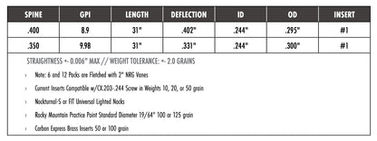 Carbon Express Adrenaline FPS Carbon Hunting Arrows (6-Pack)