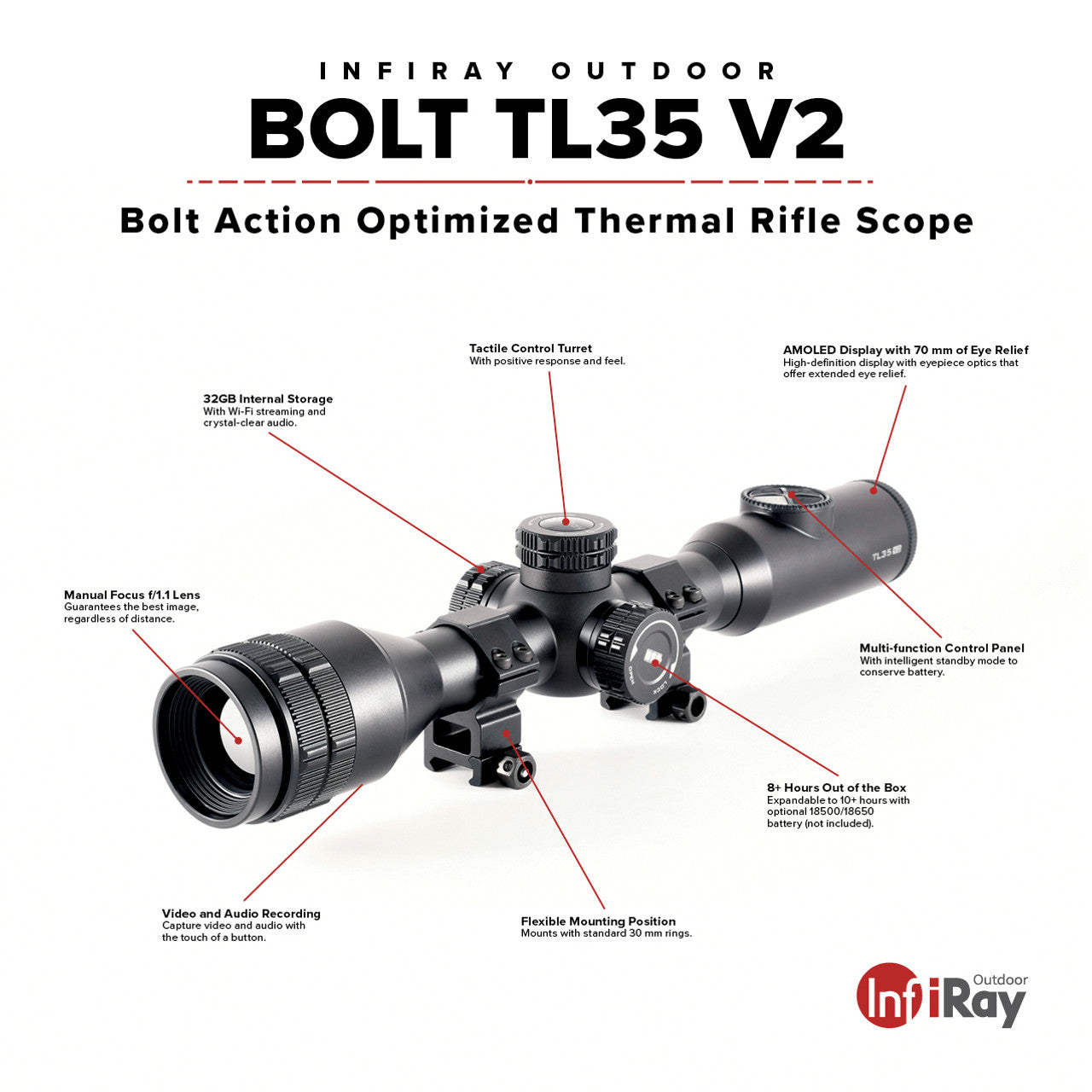 iRay Bolt TL35 V2 - 3-12 LPVO - Thermal Rifle Scope