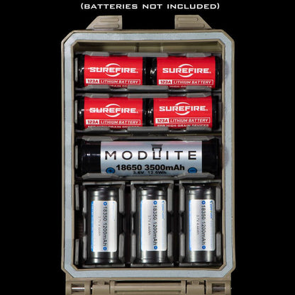 Thyrm CellVault-5M - Modular Battery Storage - Customizable for Any Loadout