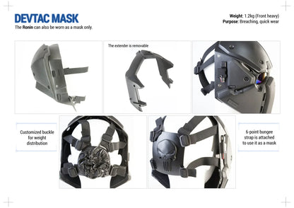 Devtac Ronin - Full Face Ballistic Helmet - NIJ Level IIIA - HUD Available