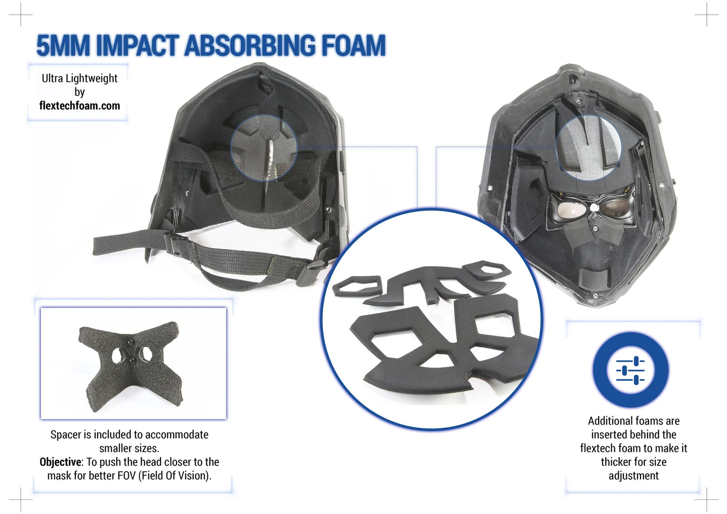 Devtac Ronin - Full Face Ballistic Helmet - NIJ Level IIIA - HUD Available
