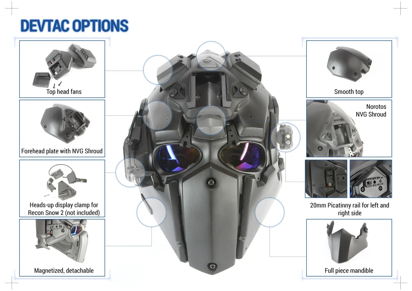 Devtac Ronin - Full Face Ballistic Helmet - NIJ Level IIIA - HUD Available