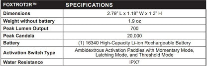 FOXTROT2R - 20,000 Candela WeaponLight w/ Dual-Fuel Power (Rechargeable or CR123A)