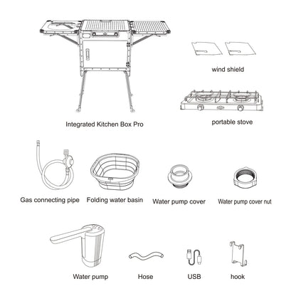Integrated Kitchen Box
