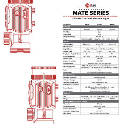 iRay Mate MAH50 - 50mm Clip-On Thermal w/ 2400 Yard Range
