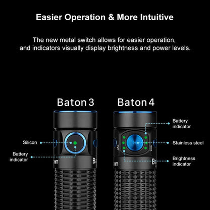 Olight | Baton 4 | Premium