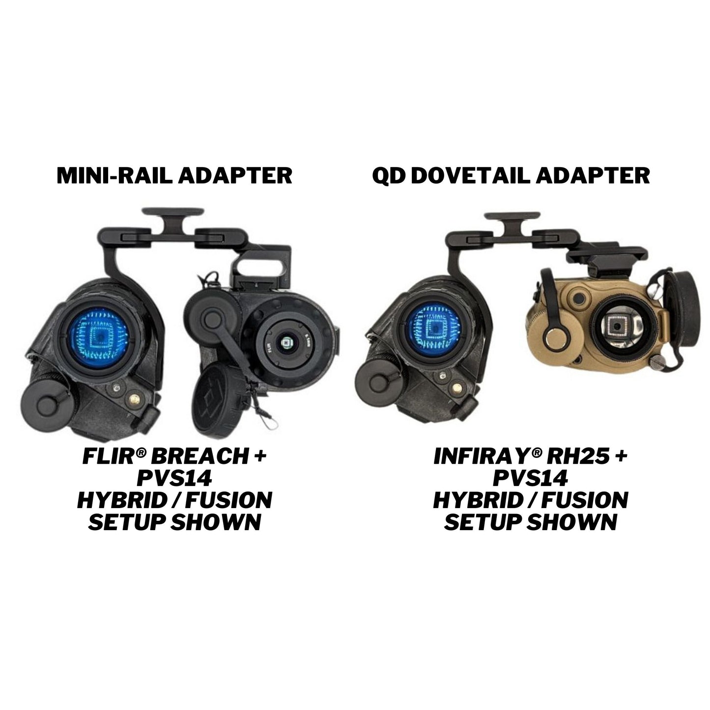 Noisefighters Panobridge M1 - Lightweight Dual NVG Mount - For Dovetail-Style Mounts