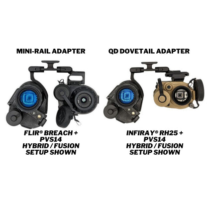 Noisefighters Panobridge M1 - Lightweight Dual NVG Mount - For Dovetail-Style Mounts