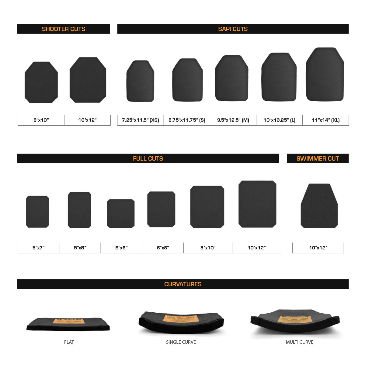 HighCom 3s9m - Multi Curve - All Sizes & Shapes - Must Order 10+