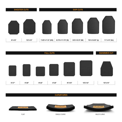 HighCom 3s9m - Multi Curve - All Sizes & Shapes - Must Order 10+
