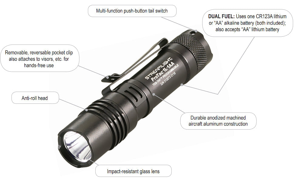 Streamlight 1L-1AA - Everyday Carry Flashlight