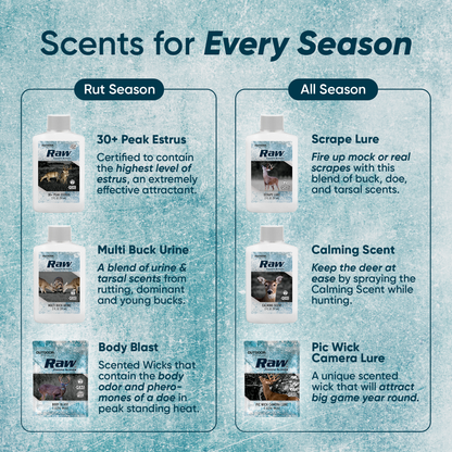 Deer Society Rut Package