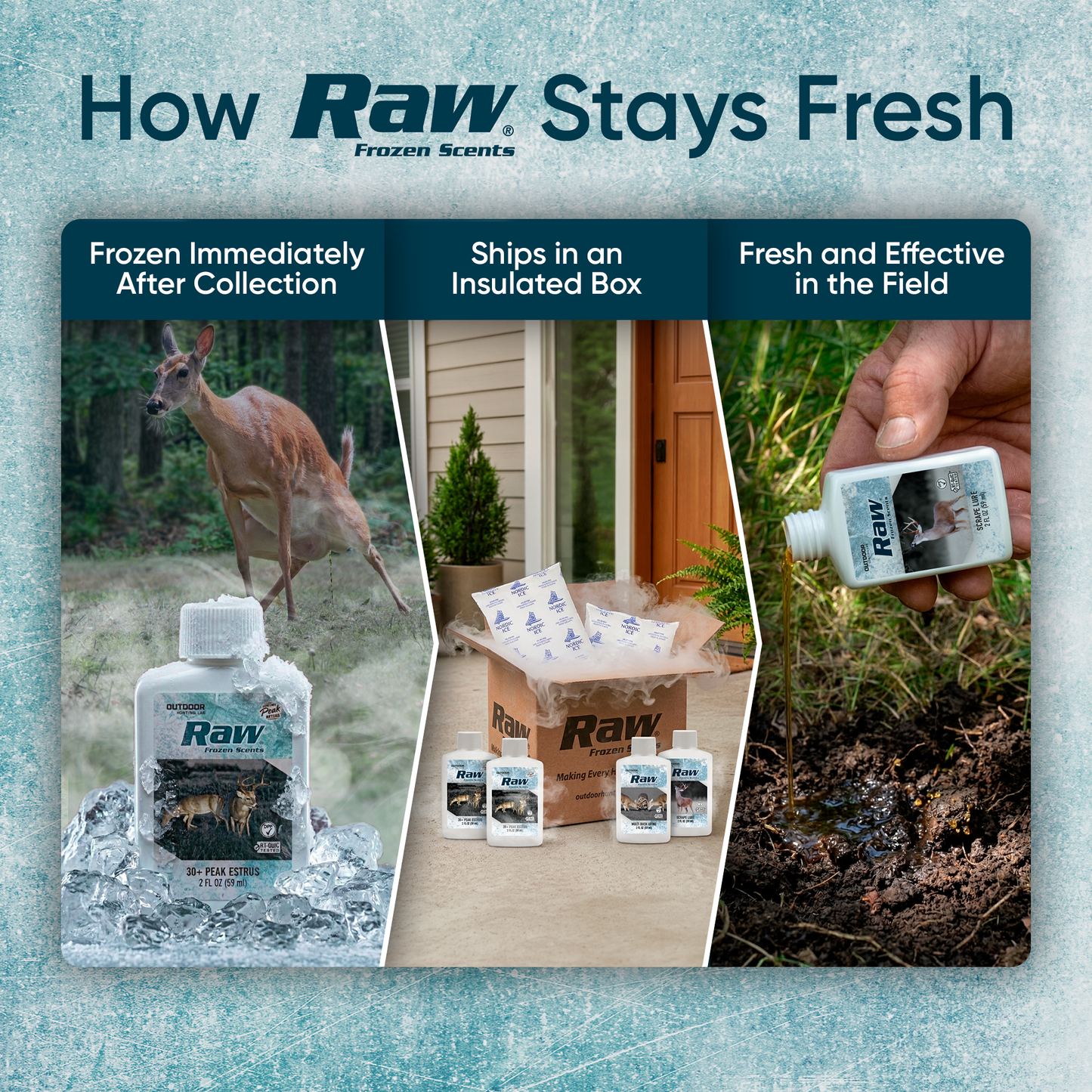Deer Society Rut Package
