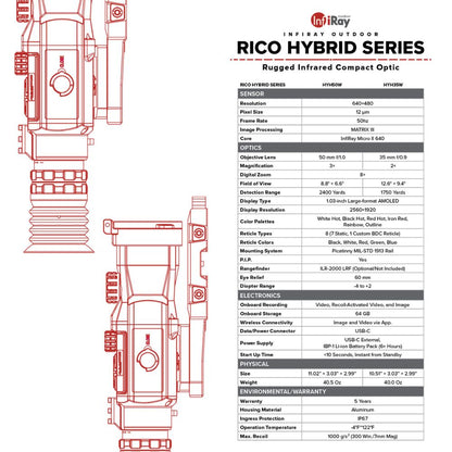 iRay Rico Hybrid 640 3X 50mm -  WIFI & Bluetooth Compatible
