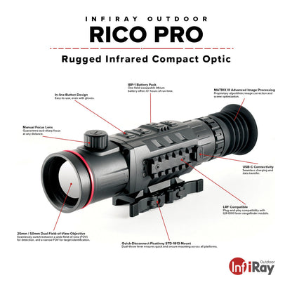 iRay Rico Pro - 640 Variable 25/50mm Thermal Weapon Sight