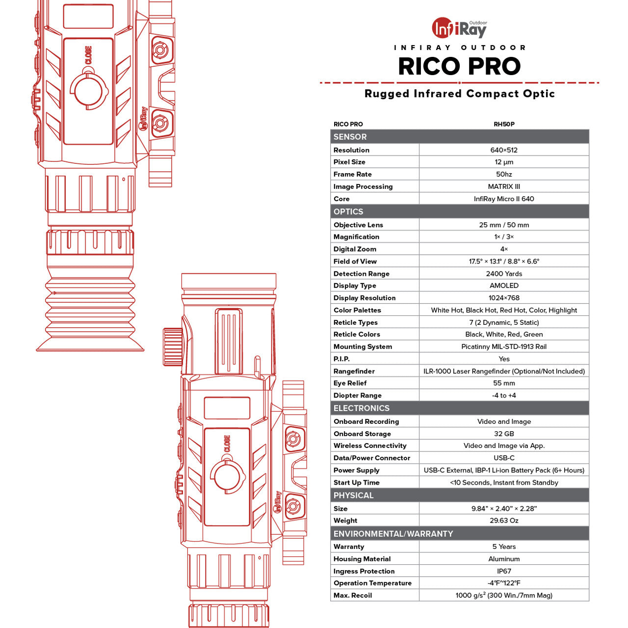 iRay Rico Pro - 640 Variable 25/50mm Thermal Weapon Sight