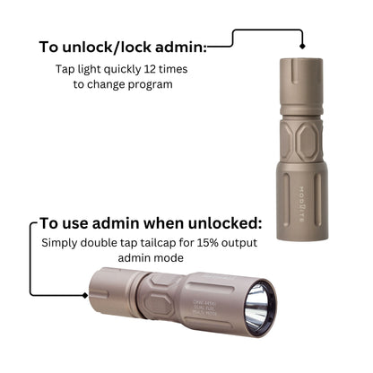 Modlite Multi-Mode Handheld PLHv2-18350 Light Package