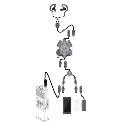 Silynx Clarus BT Adapter- Secure Wireless Comms - For Phone & Radio