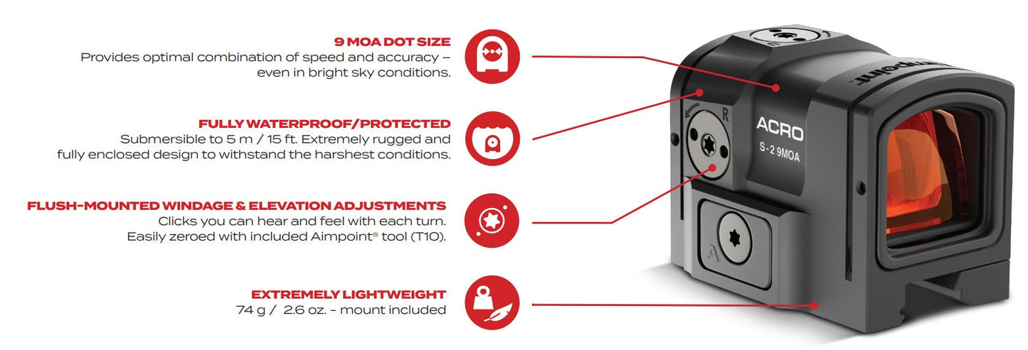 Aimpoint ACRO S-2 - 9 MOA Dot for Fast Target Acquisition - Shotgun Rib Mount Included
