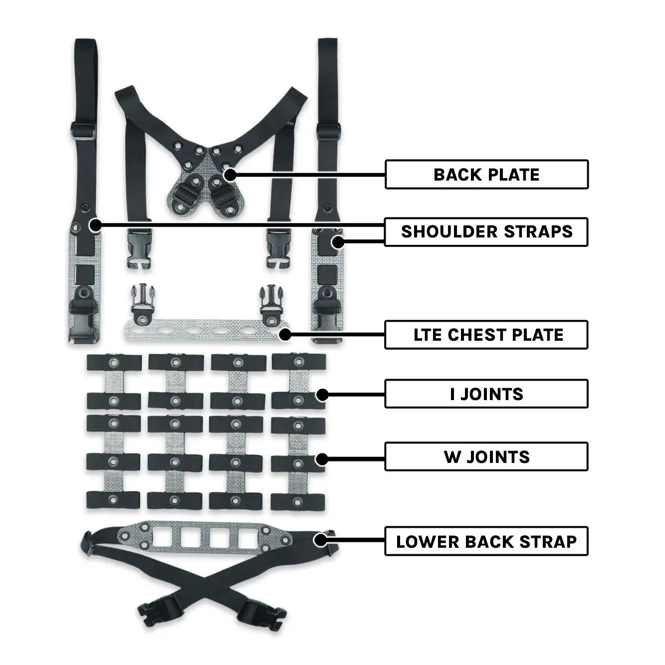 GBRS Group Modular Chest Rig Kit - Made in USA