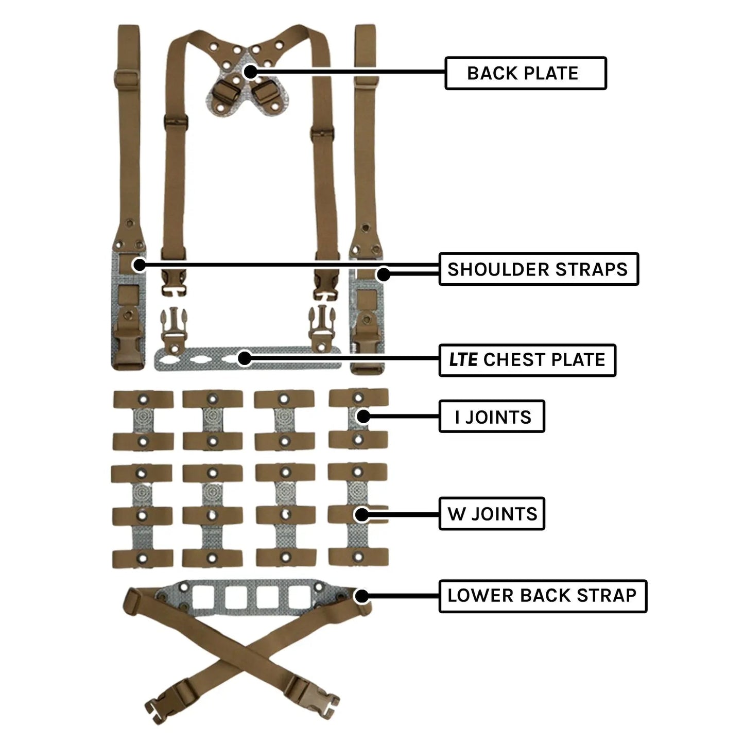 GBRS Group Modular Chest Rig Kit - Made in USA