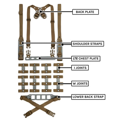 GBRS Group Modular Chest Rig Kit - Made in USA