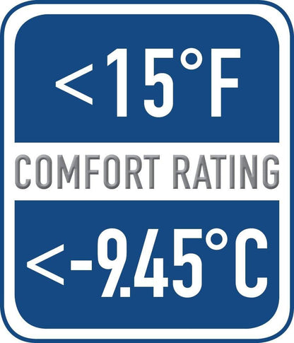 Equinoxx Stage 3 - Ultra-Thermal Mock - As Warm as a Coat Without the Bulkiness