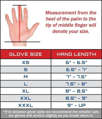 Extremity Patrol Glove-Light System with P3X Light