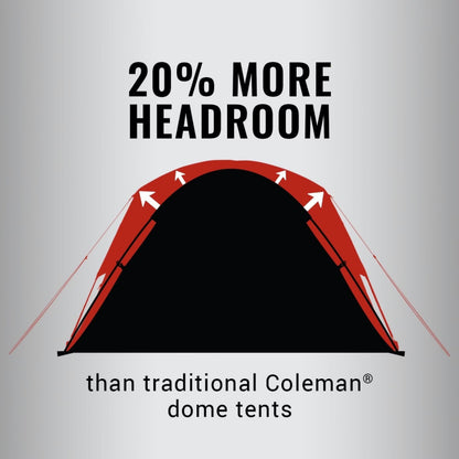 Coleman - Skydome Three Season Tent